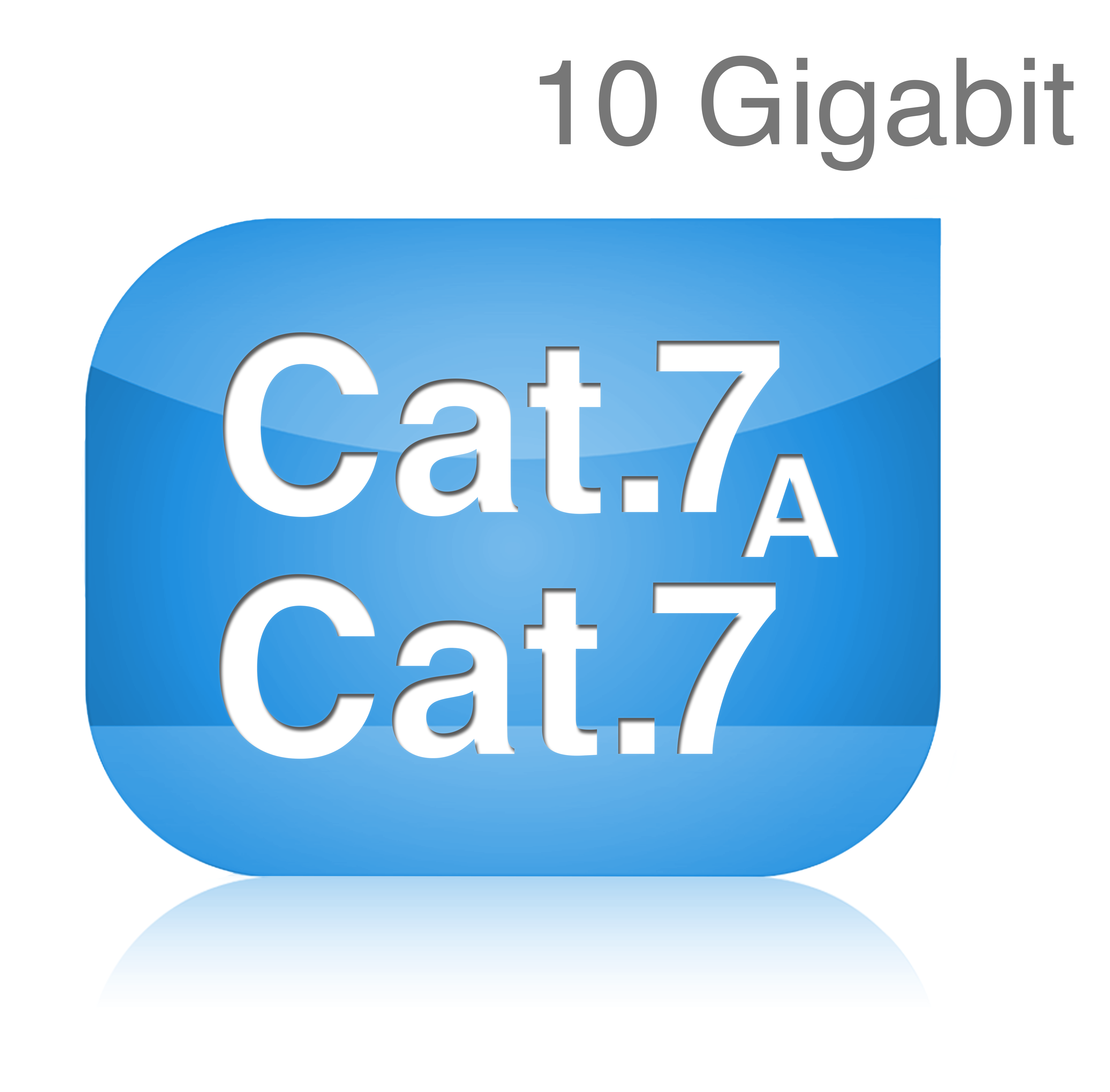 Cat 7<sub>A </sub>a Cat 7 inštalačné káble